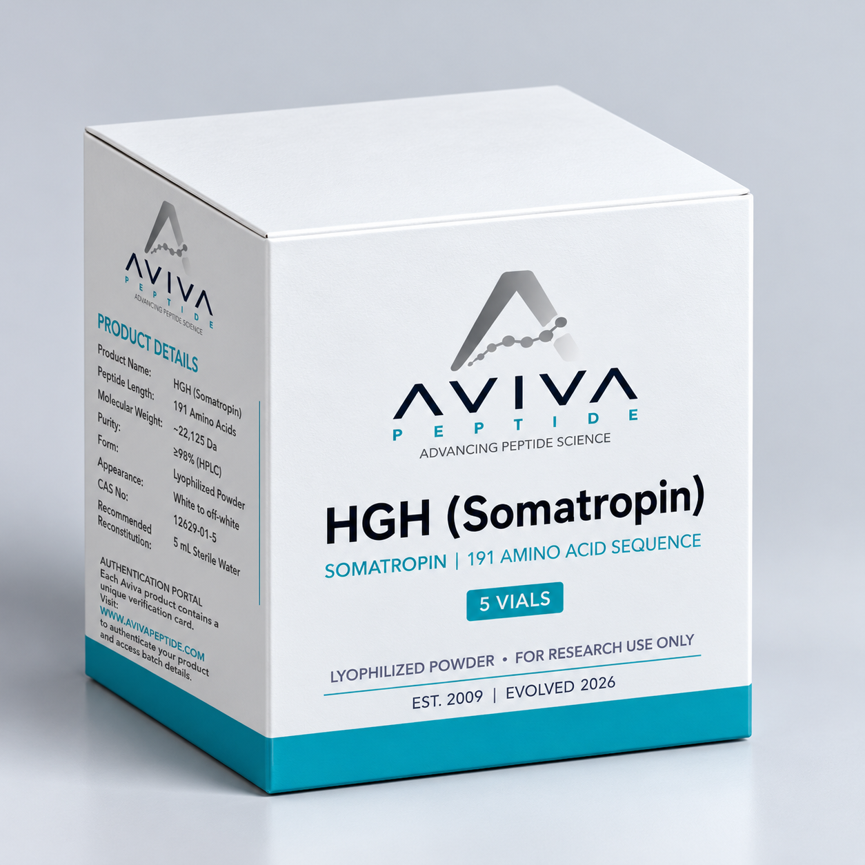 HGH (Somatropin)